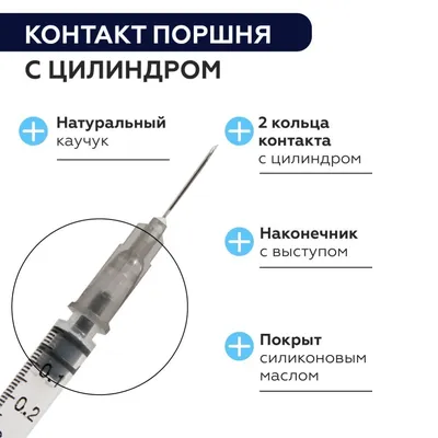 Шприц 1 мл 3-х компонентный c иглой 27g 0,4x12 мм 1 шт./ цзянсу чжиюй/ -  цена 13 руб., купить в интернет аптеке в Москве Шприц 1 мл 3-х компонентный  c иглой 27g