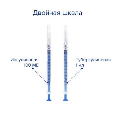 Шприц 20 мл BD двухкомпонентный, Luer Slip с иглой 21 G 1 ½\" (0,8 x 40 мм),  уп/80 шт › Купить оптом и в розницу › Цена от завода