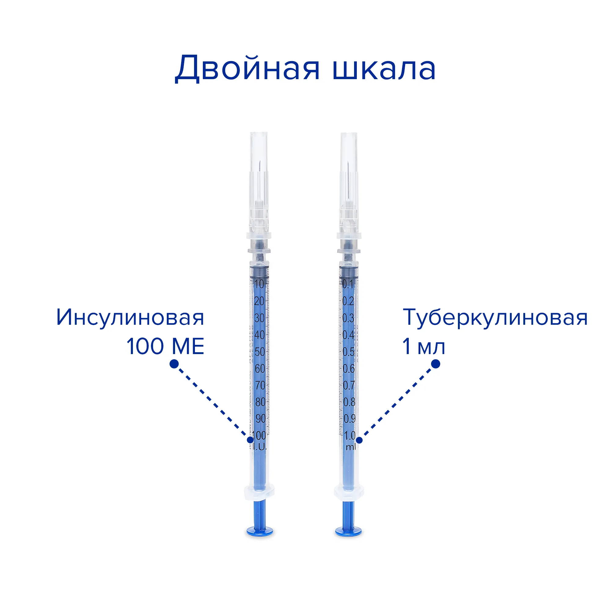 Инсулиновые Шприцы Купить 100 Шт