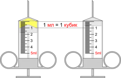 1 миллиграмм в шприце фото