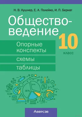 Опубликован список абитуриентов, рекомендованных к зачислению в 10 класс  Лицея – Новости – Лицей НИУ ВШЭ – Национальный исследовательский  университет «Высшая школа экономики»