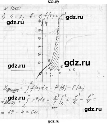 Математика. Обыкновенные дроби. 5-11 классы: Таблица-плакат 420х297 –  купить по цене: 40,50 руб. в интернет-магазине УчМаг