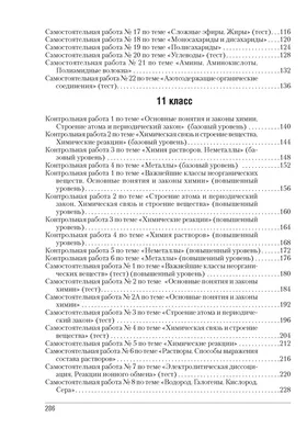 Программа «Бакалавриат для старшеклассников» (учащиеся 10-11 классов) |  Высшая Гуманитарная Школа