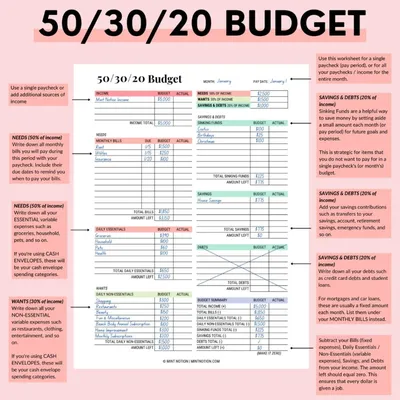 50-30-20 Rule for Budgeting | Britannica Money