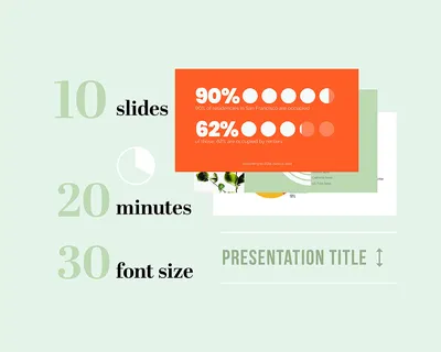 What Is The 10/20/30 Rule For Presentations And Why It's Important For Your  Team| The Beautiful Blog