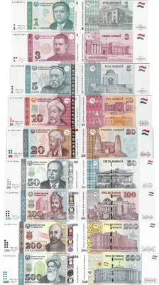 ТАДЖИКИСТАН 200 СОМОНИ 2018 ГОДА, Pick 21 - купить банкноту в Москве по  3359 р. в каталоге интернет-магазина shopofmoney
