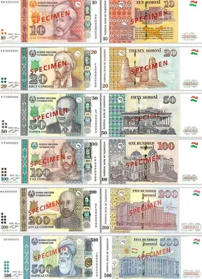 Tajikistani money - somoni a business background Stock Photo - Alamy