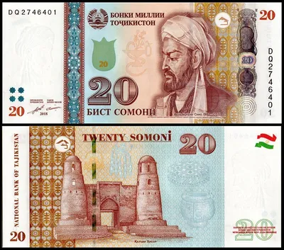TAJIKISTAN 500 + 200 +100 +50 + 20 +10 + 3 + SOMONI 1999- 2021 9PCS GEM UNC  | eBay