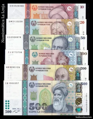 National Bank of Tajikistan 200 somoni B220a,PNL 2018 Sig 4  Rakhmonov/Jamshed Prefix HB, HC Intro 02 11 2018 Coin Pricing Guide | The  Greysheet