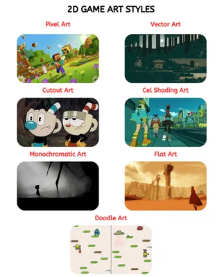 Forest Background game 2D | Game Art Partners