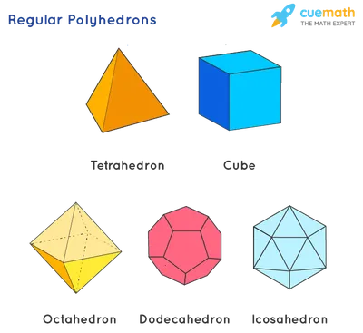 КОМПАС-3D: О программе — официальный сайт САПР КОМПАС