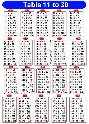 30 Minute Timer - Online Timer - Countdown