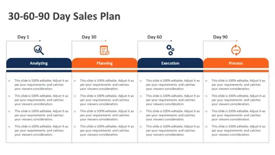 30-60-90 Day Sales Plan PowerPoint Template | PPT Templates