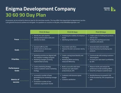 30 60 90 Day Plan Template - Venngage