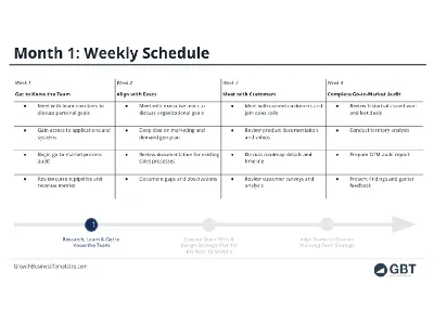 30 60 90 Day Sales Plan Template | PowerSlides™