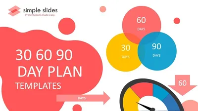 Free 30-60-90 Day PowerPoint Templates And Google Slides