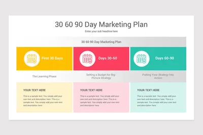 30 60 90 Day Marketing Plan PowerPoint Template | Nulivo Market