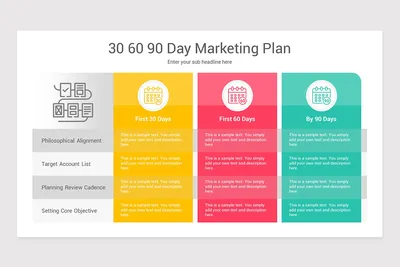 30-60-90 day sales plan for managers, reps, and sales territories