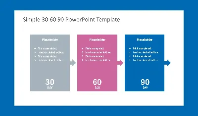 How to Write a 30-60-90 Day Plan (+ Template) | Coursera