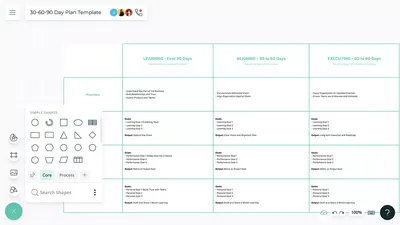 Free 30-60-90 Day Employee Onboarding Plan Template for Employees and  Managers