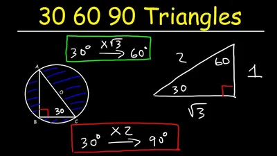 30-60-90 Day Plan | 30-60-90 Day Plan Template | Creately