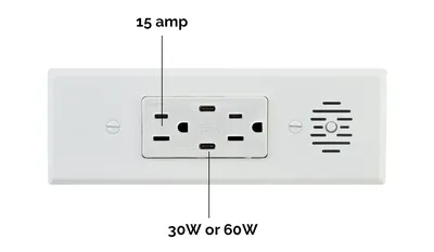 What's the Difference between a 30W and 60W USB-C Outlet? – Docking Drawer