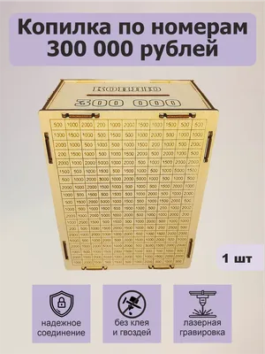 Оплатила задолженность более 300 000 рублей, чтобы не лишиться игровой  приставки • Свежая Газета