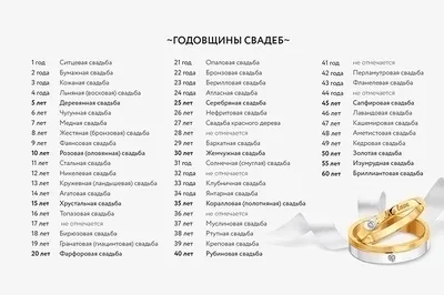 Торты на Годовщину 45 лет (Сапфировую свадьбу) 42 фото с ценами скидками и  доставкой в Москве