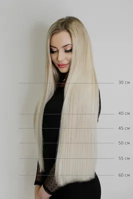 60 см волосы фото фотографии