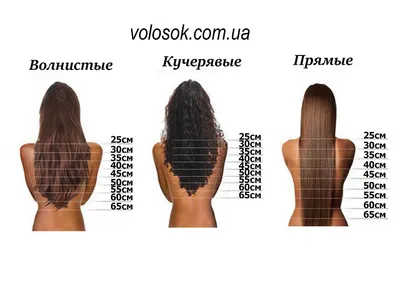 Накладные волосы длинные | магазин ВолосОК