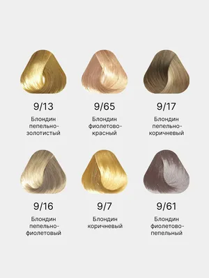 Купить краска-уход 9/65 блондин фиолетово-красный estel de luxe, 60 мл для  профессионалов в Москве