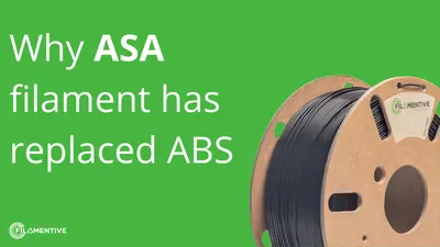 Know Your Materials: Acrylonitrile Butadiene Styrene (ABS) - SyBridge  Technologies