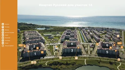 Бархатные сезоны - Русский дом, Россия, Адлер — отзывы туристов, туры,  фото, видео, забронировать онлайн