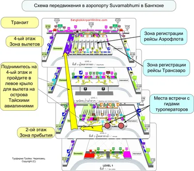 Аэропорт Бангкока Суварнабхуми: схема, отели и полезные сервисы