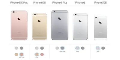 Rose Gold Apple Iphone 6s With Ios 9 Dynamic Wallpaper Stock Photo -  Download Image Now - iStock