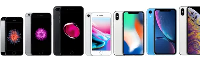 Смартфон Apple iPhone 8 - купить по выгодной цене в интернет-магазине OZON  (849332336)