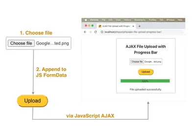 Upload Files Using Ajax In PHP - Larachamp