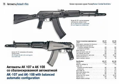 Kitted out AK-108 at Fallout 4 Nexus - Mods and community