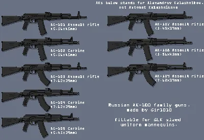 Что особенного в АК-107, 108 и 109 | Оружие и техника | Дзен