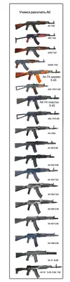 AK-108 Counter Balanced Railgun [CBR](WIP V1 ForRe by MrNingaWarriorReal on  DeviantArt