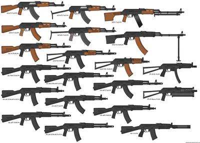 Автомат или штурмовая винтовка? | GunPortal
