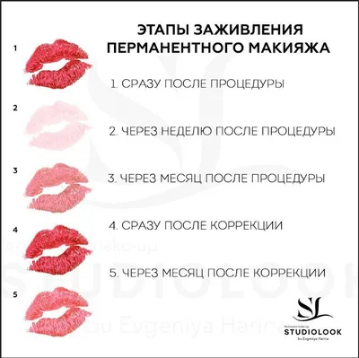 Акварельный татуаж губ цена в Москве акварельные губы перманентный макияж  сделать в салоне-студии
