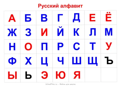 File:Фонетический алфавит.pdf - Wikipedia