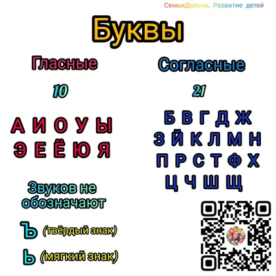 Amazon.com: Русский алфавит с раскраской для детей. Malbuch Russisches  Alphabet für Kinder: Русский алфавит с раскраской для детей от 3 лет.  Malbuch Russisches ... Malbuch Russisches Alphabet (German Edition):  9798830969642: Graf, Raul: Books