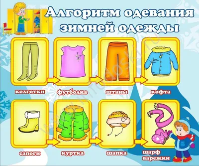 АЛГОРИТМЫ РЕЖИМНЫХ МОМЕНТОВ В ДЕТСКОМ САДУ