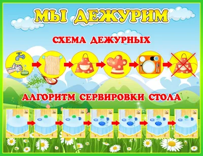 Обучающий стенд для детского сада АЛГОРИТМ ЗАПРАВЛЕНИЯ КРОВАТИ, 0,3*0,21м