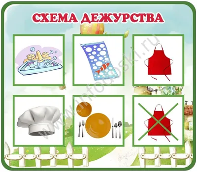 Неделя \"Чистые руки\" - Ошколе.РУ