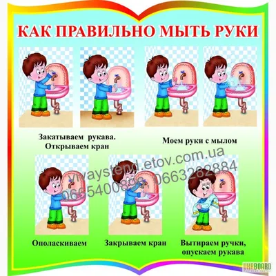 ПРАВИЛА ПОВЕДЕНИЯ ЗА СТОЛОМ. ГУО \"Кузьминичский детский сад\"