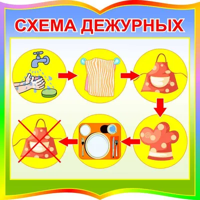 Осенние листья для оформления и танцев, сценок, размер а4, двусторонние |  скачать и распечатать