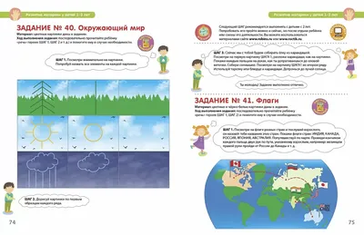 Алгоритм мытья рук в детском саду в картинках фотографии